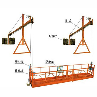 吊籃機(jī)構(gòu)圖